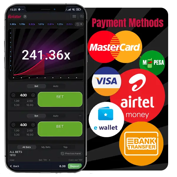 Deposit and withdrawal Aviator India